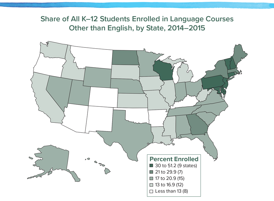Share of All K–12 Students Enrolled in Language Courses Other than English, by State, 2014–2015