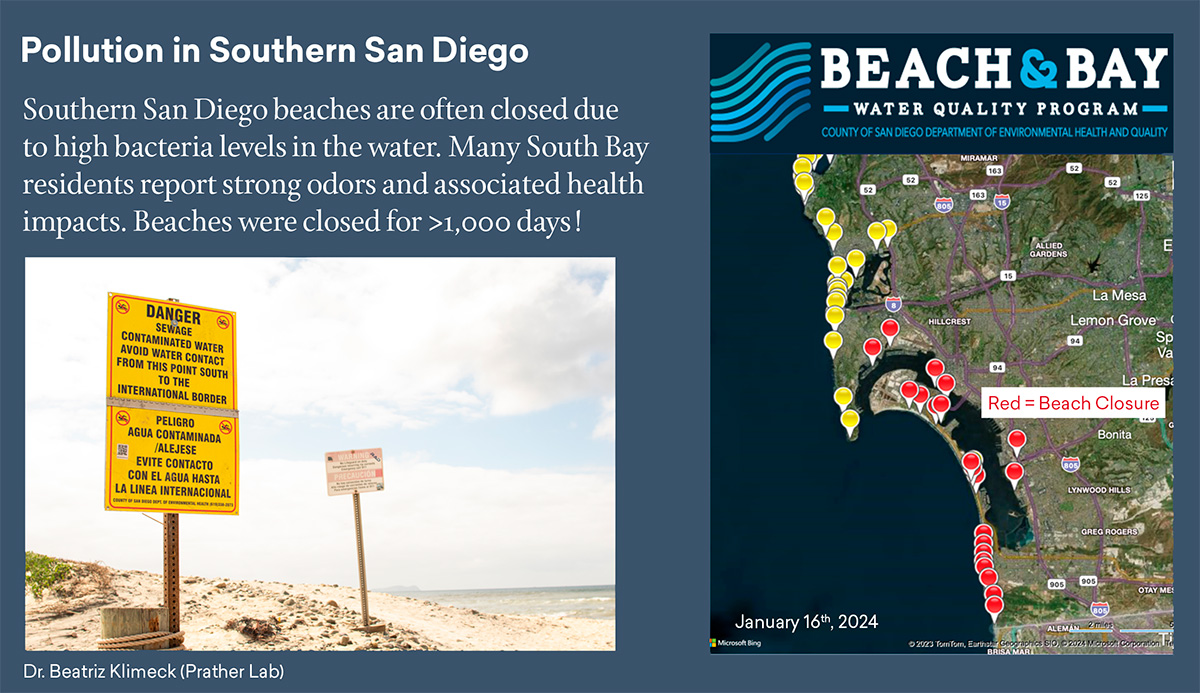 On the left side of the image is a placard that reads “Danger. Sewage contaminated water. Avoid water contact from this point south to the international border.” The message also appears in Spanish. On the right side is a map of beaches on the California coast, showing that about half of the beaches in the southernmost communities are closed.