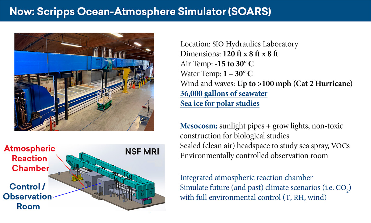 An interior image of the Scripps Ocean-Atmosphere Simulator that shows a long wave channel, the atmospheric reaction chamber, and the control and observation room.