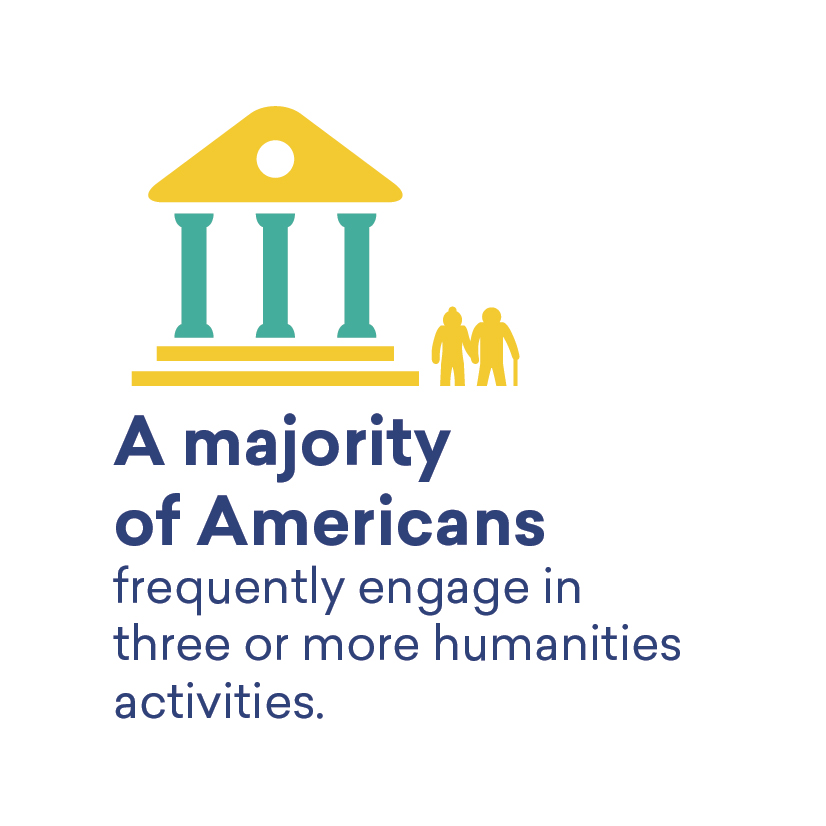 Humanities-in-American-Life_06