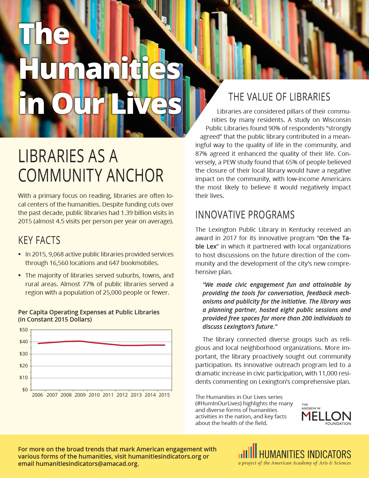 Libraries as Community Anchor