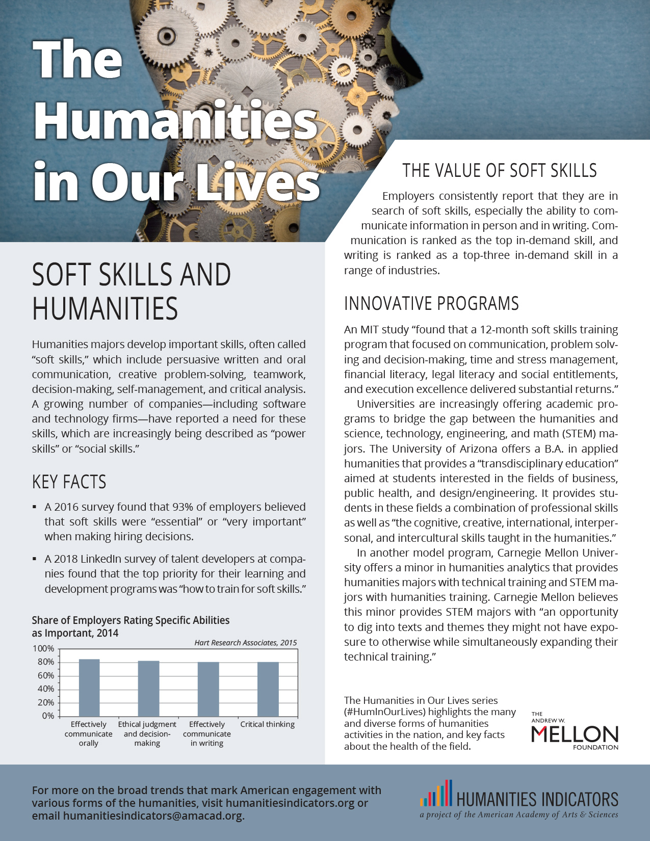 Soft Skills and Humanities