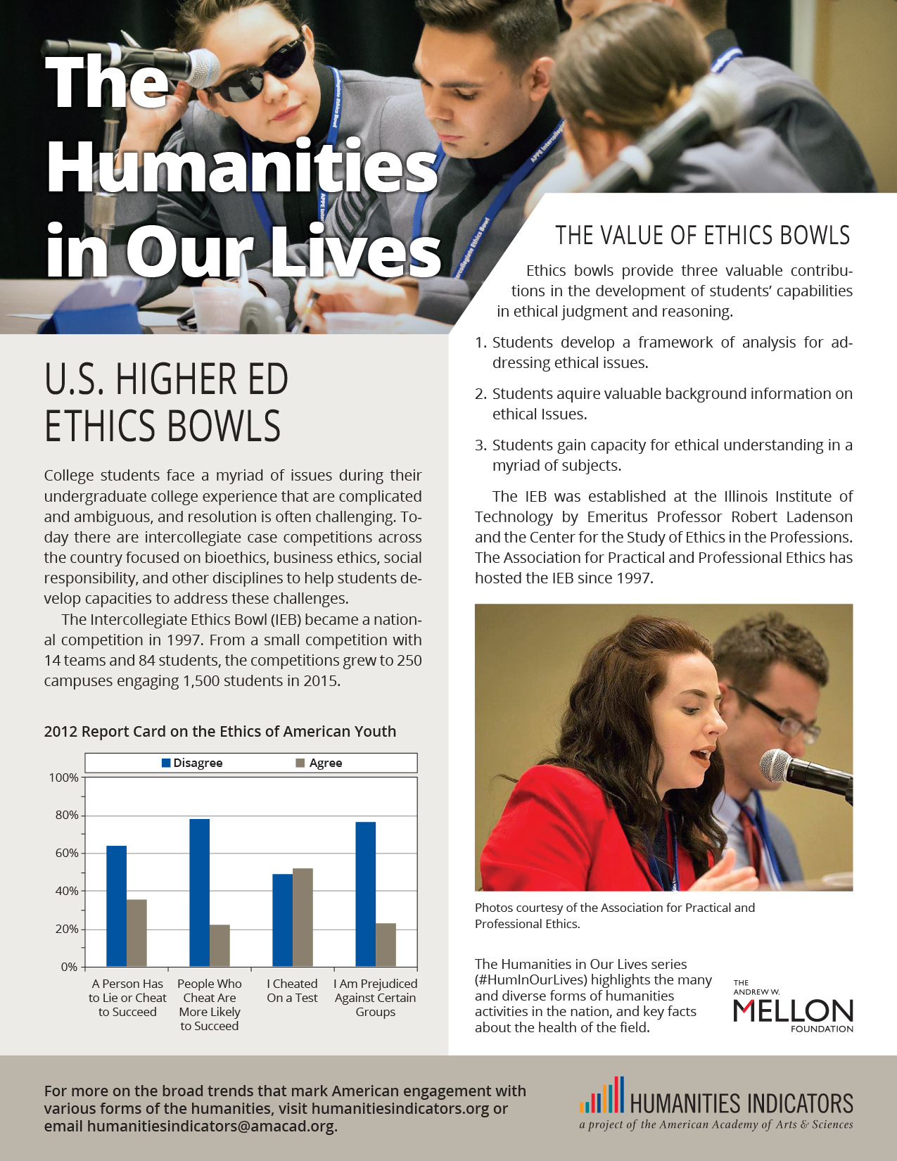 US Higher Ed Ethics Bowls