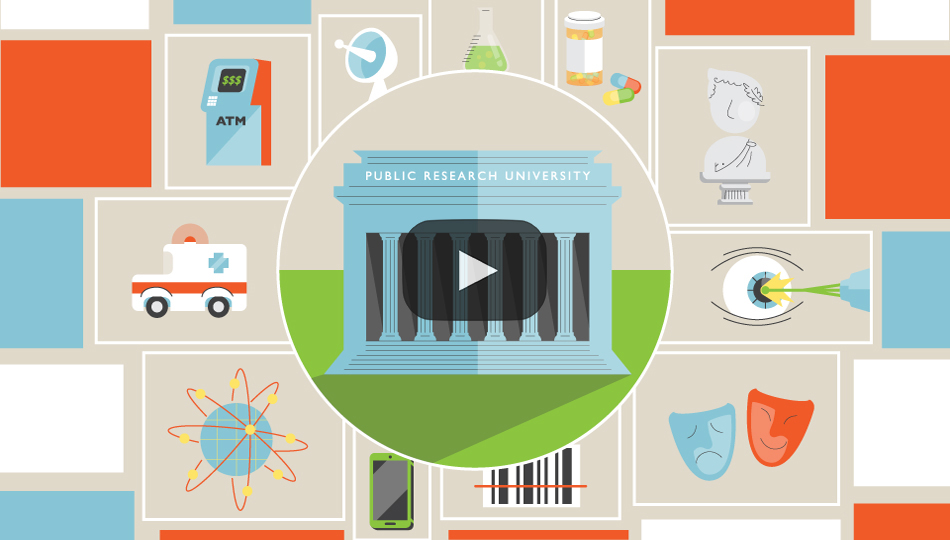 Public Research Universities: Why They Matter
