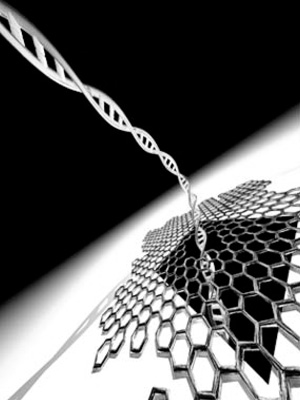 Figure 2: Artist’s Rendition of a Graphene Nanopore DNA Sequencer