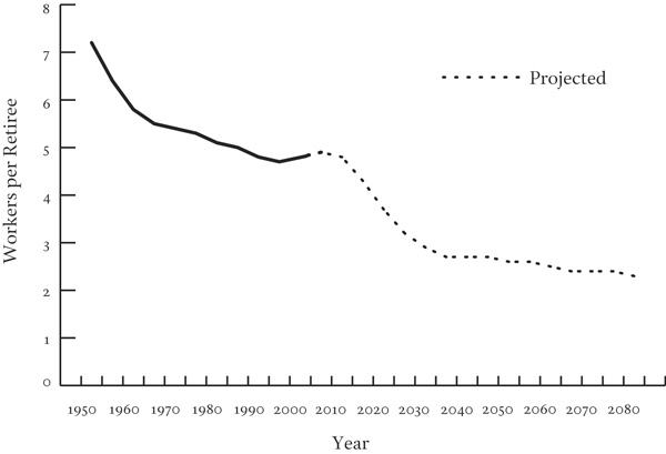 Image of Figure 1