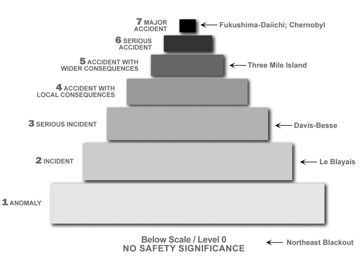 Image of Figure 1