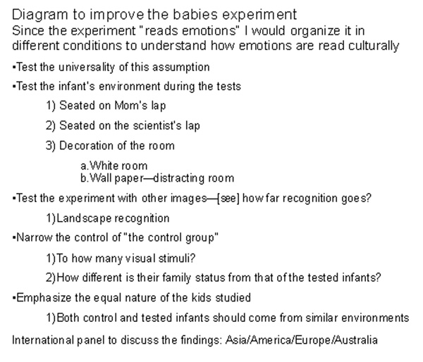 Image of Figure 4