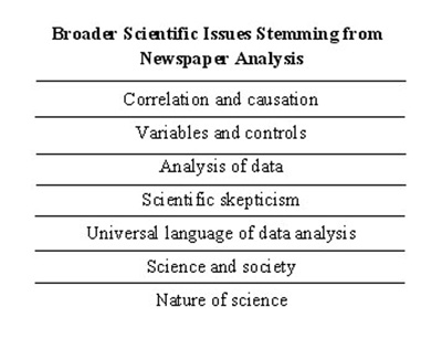 Image of Table 3