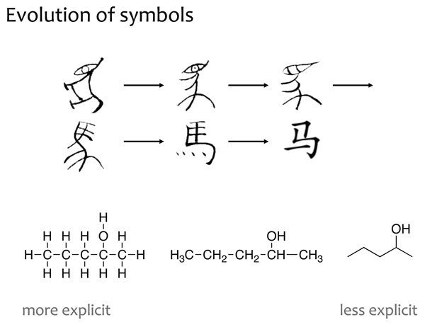 Image of Figure 2