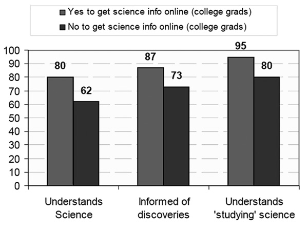 Image of Figure 2