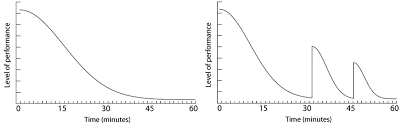 Image of Figure 8