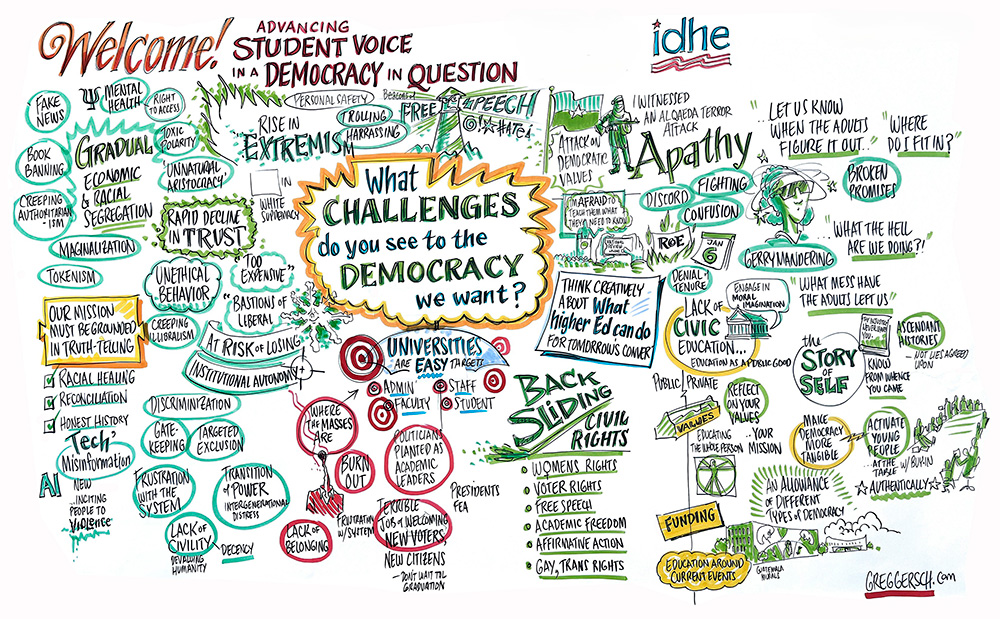 A colorful white board with creatively drawn phrases responds to the question at the center of the board, which reads: What challenges do you see to the Democracy We Want?