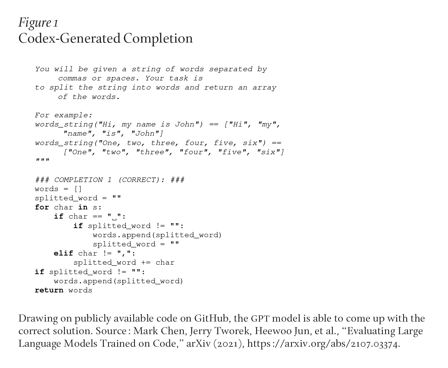 Example of a Codex-Generated Completion