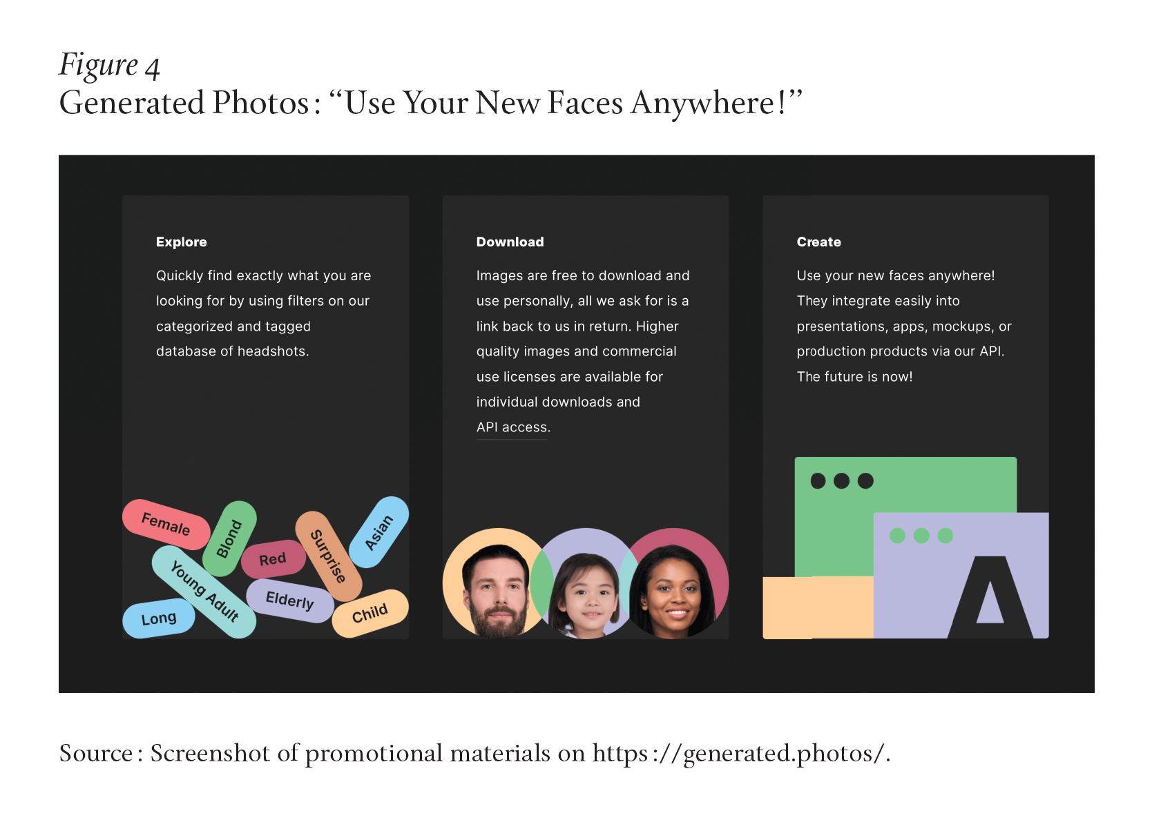 Generated Photos: “Use Your New Faces Anywhere!” Generated Photos: “Use Your New Faces Anywhere!”