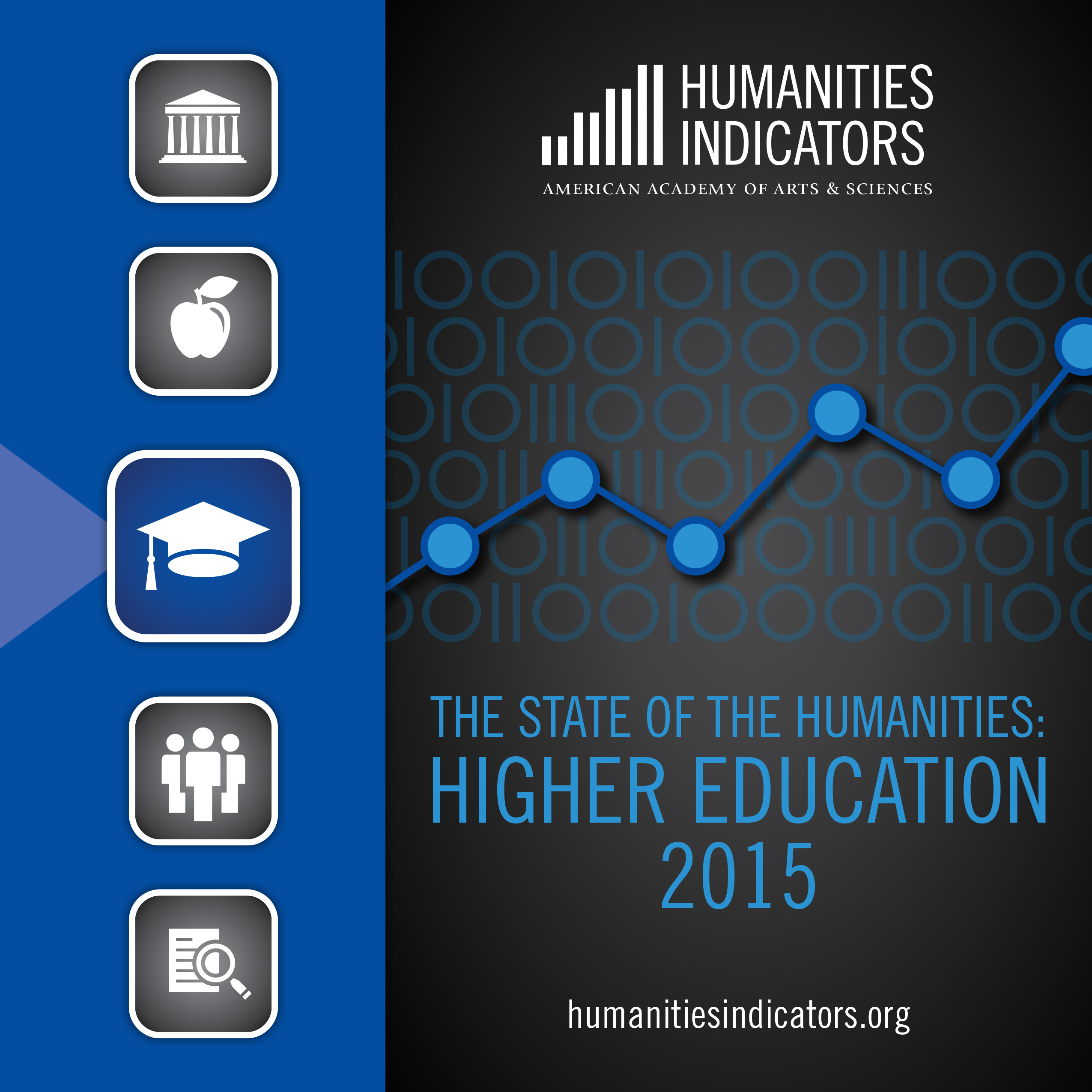 The State Of The Humanities Higher Education 2015 American Academy