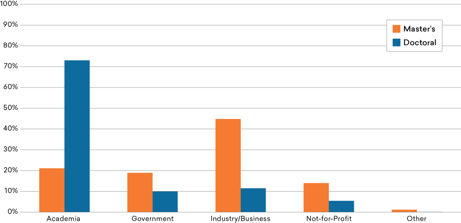Figure-12_Sector-All.png Figure-12_Sector-All.png