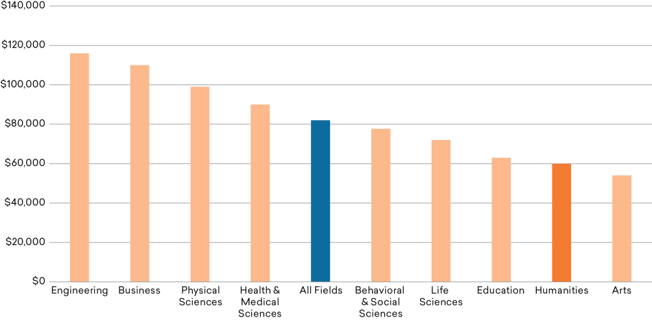 Figure-26_Earnings-MA.png Figure-26_Earnings-MA.png
