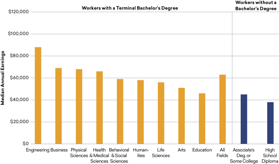 Figure-3-HI.png Figure 3 HI