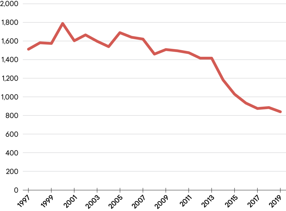 Figure-3_0.png Figure 3