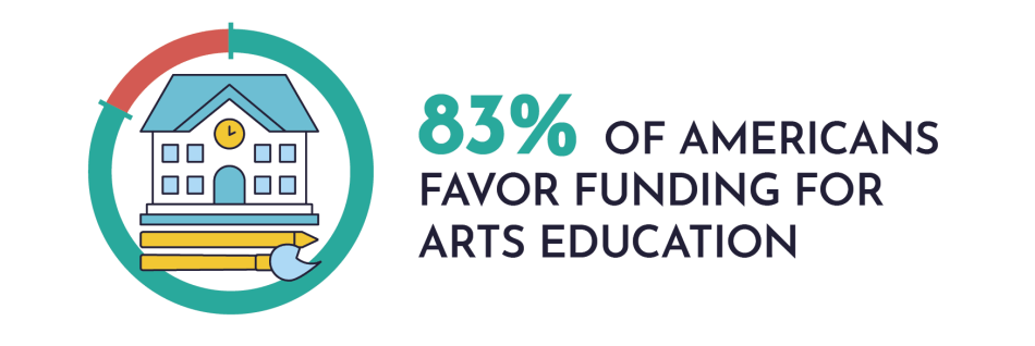 Funding_0.png Funding
