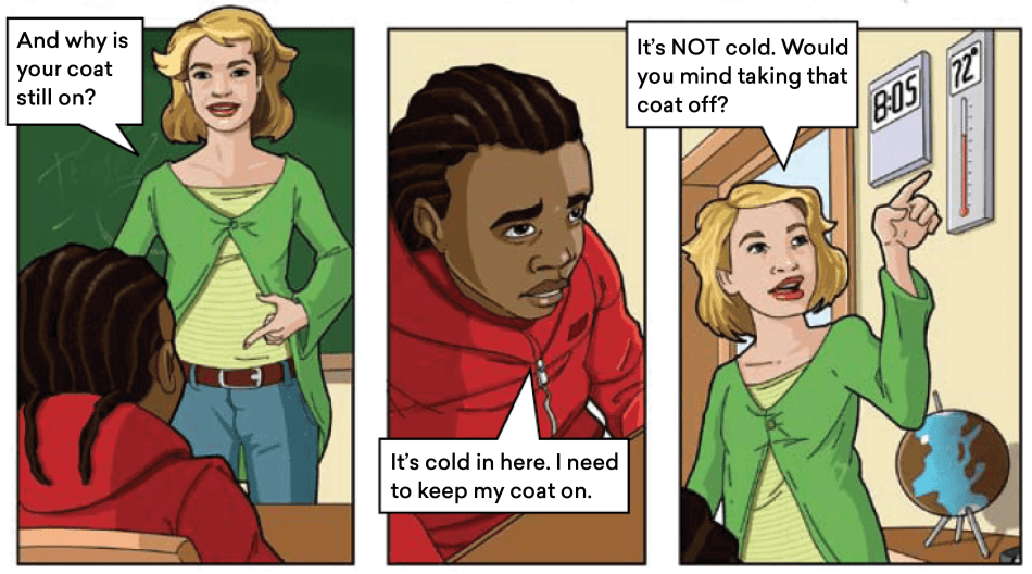 Labov-Figure-3.png Figure 3. The hero inexplicably refuses to take off his coat.