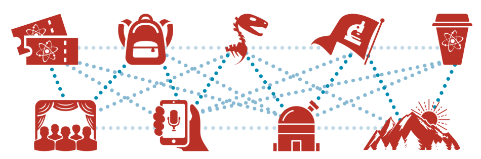 Web showing interconnectivity of different forms of science engagement and communication