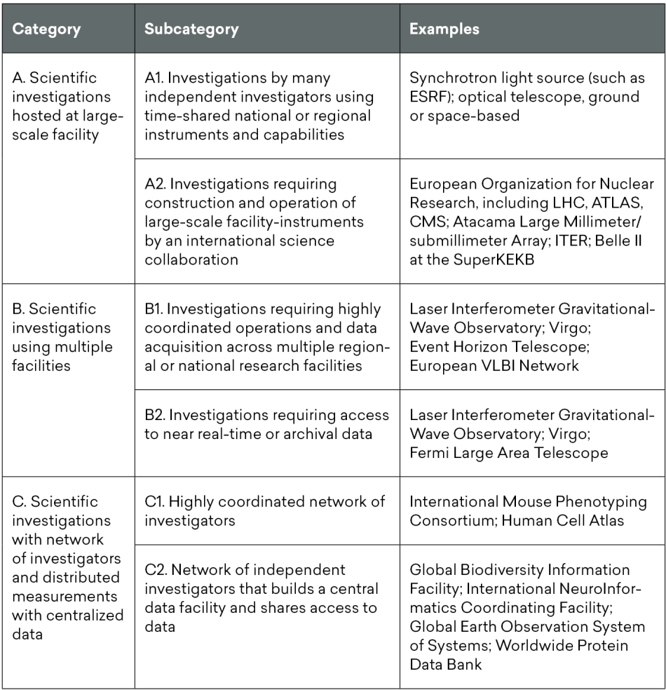 Table-1_0.png Table 1