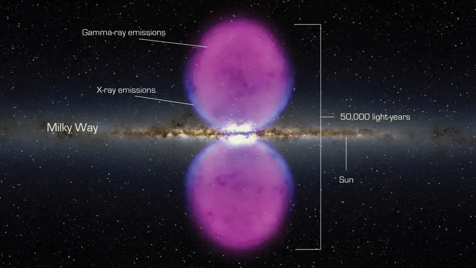 Fermi.jpg Fermi
