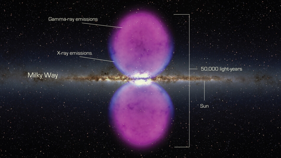 Fermi.jpg Fermi