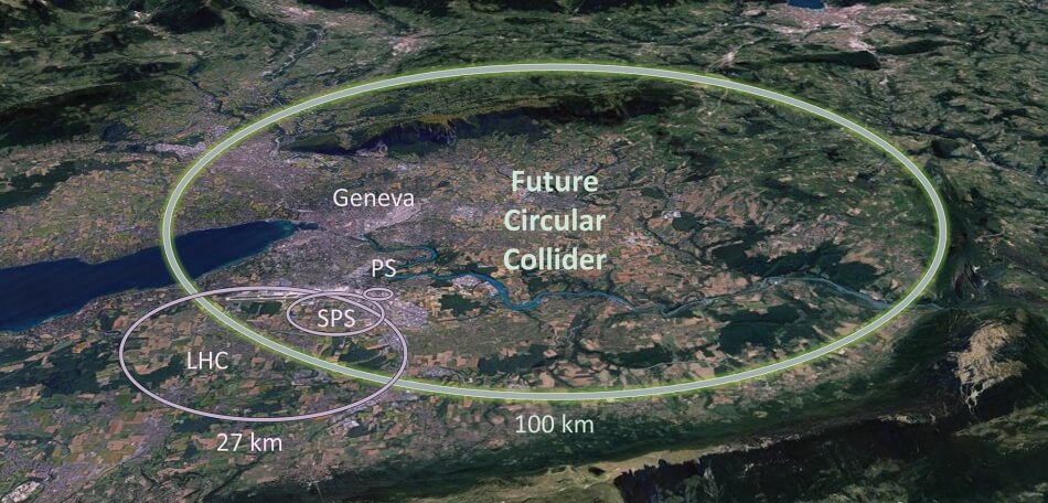 Future Circular Collider