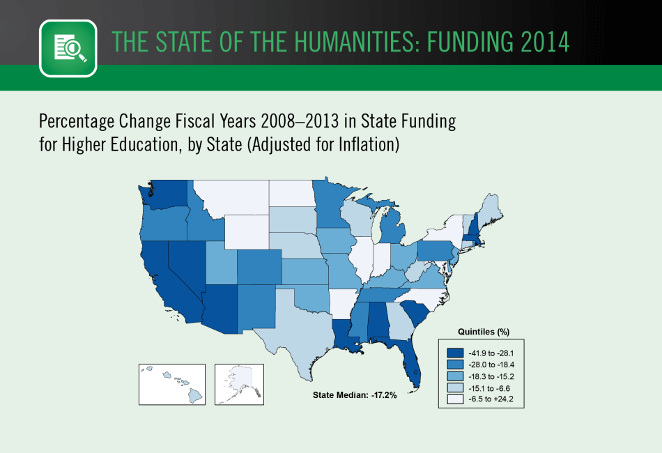 Percentage Change Fiscal Years 2008–2013 in State Funding for Higher Education, by State  (Adjusted for Inflation)