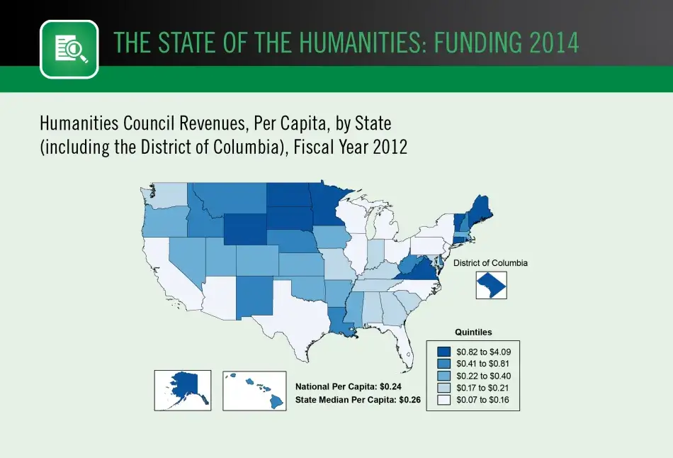 Humanities Council Revenues, Per Capita, by State (including the District of Columbia), Fiscal Year 2012 Humanities Council Revenues, Per Capita, by State (including the District of Columbia), Fiscal Year 2012