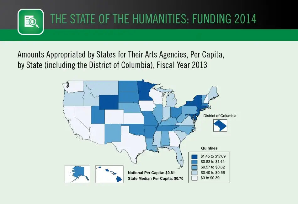 Amounts Appropriated by States for Their Arts Agencies, Per Capita, by State (including the District of Columbia), Fiscal Year 2013 Amounts Appropriated by States for Their Arts Agencies, Per Capita, by State (including the District of Columbia), Fiscal Year 2013