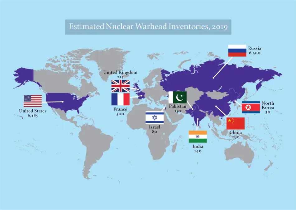 Nuclear-Arms-Map-No-Borders.png Nuclear Arms Map