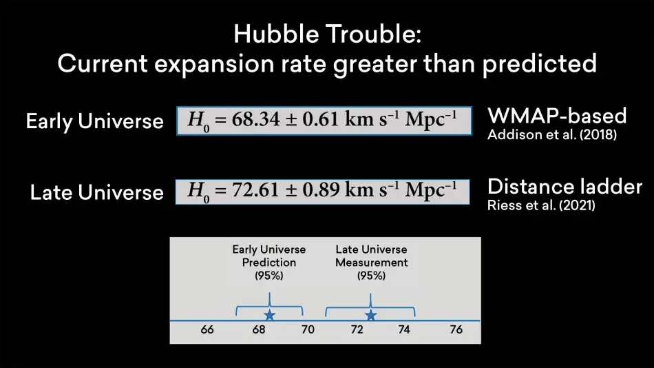 Rumford-presentation_Bennett-slides-31.jpg Figure 10