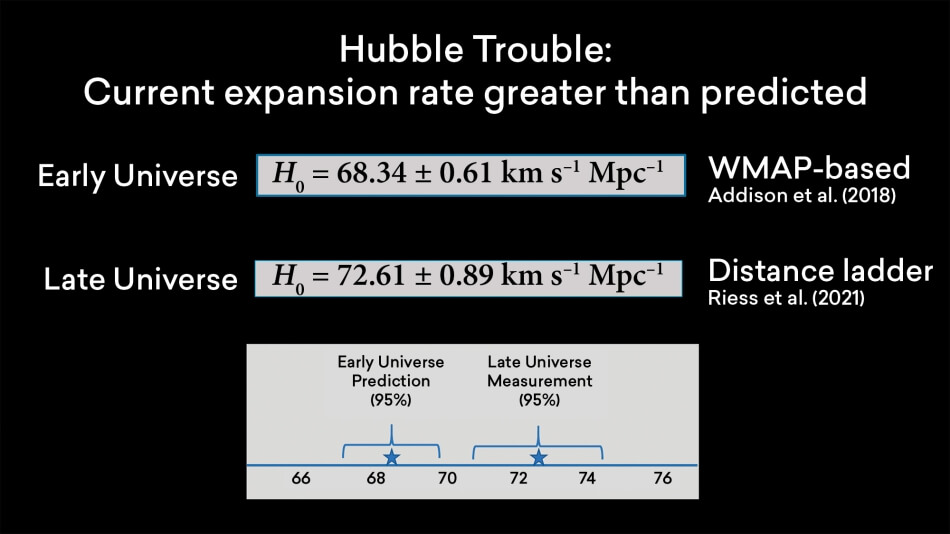 Rumford-presentation_Bennett-slides-31.jpg Figure 10