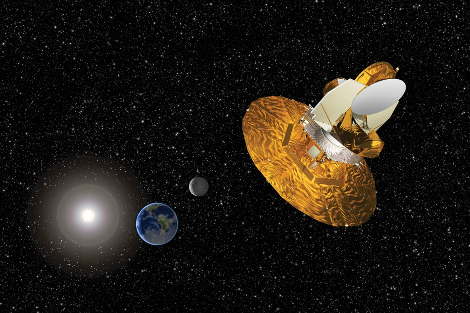 WMAP leaving Earth/Moon Orbit for L2.