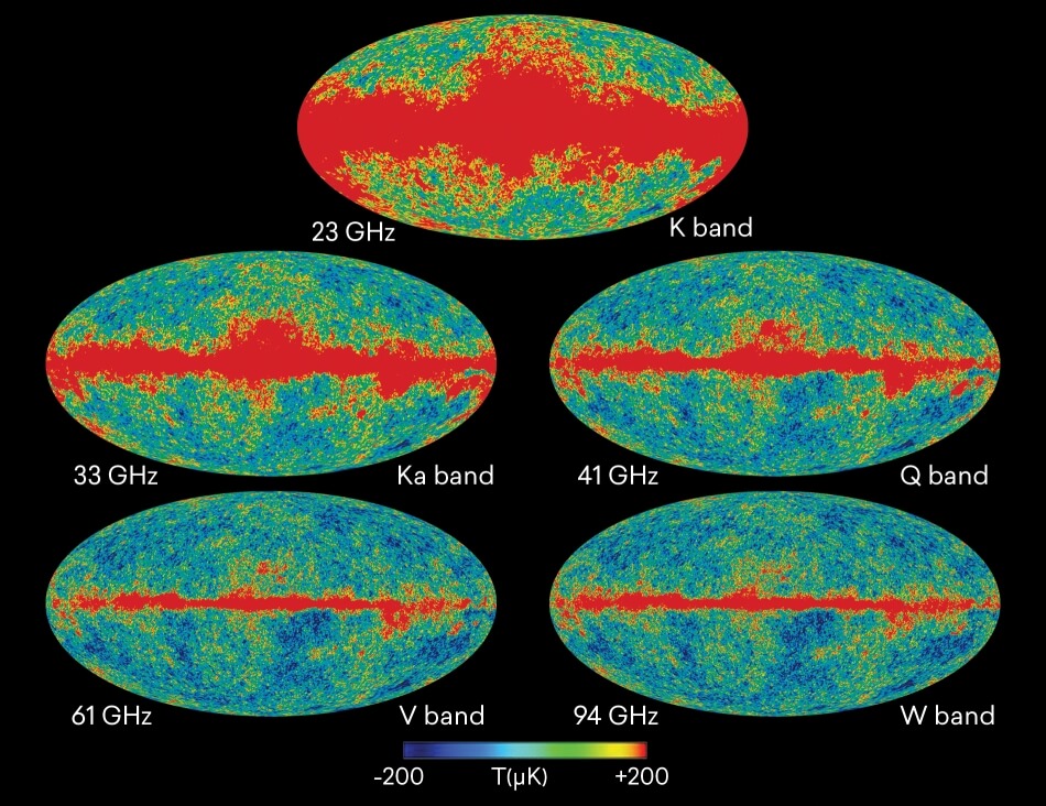 NASA/WMAP Science Team Figure 6