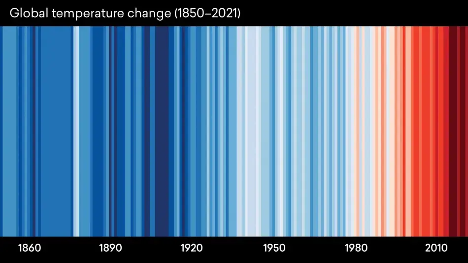 global-temperature-change.jpg global-temperature-change.jpg