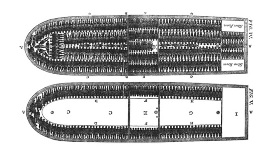 slave-ship.jpg Diagram of a Slave Ship from the Trans-Atlantic Slave Trade, 1790–1791