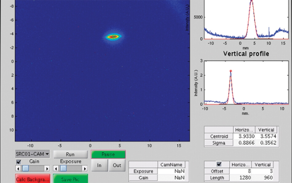 pioneeringse.jpg The bright red spot on this display shows the first electron beam circulating in a storage ring on January 12, 2017. © 2017 by SESAME.