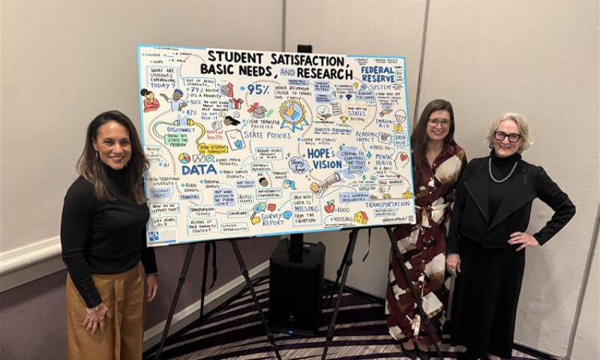 Three women standing around a large poster board titled, "Student Satisfaction, Basic Needs, and Research."
