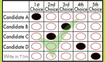 Sample Ranked Choice Voting Ballot from Alaska Voter Education Materials