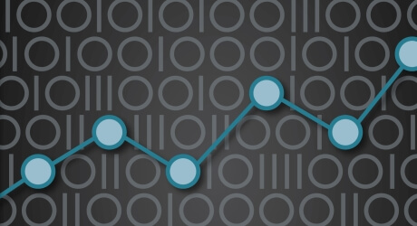 Humanities Indicators
